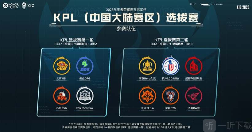 也证明了在 也证明了在