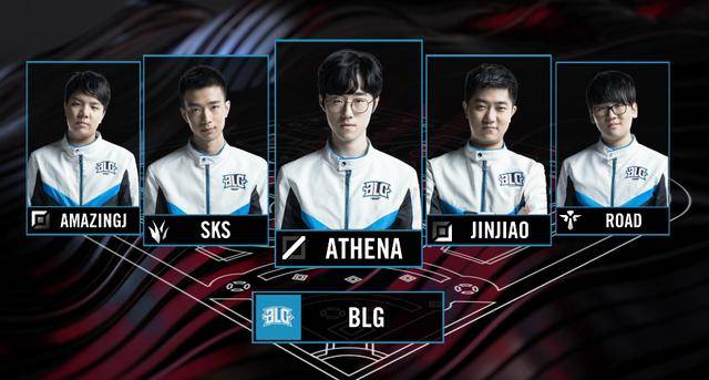 业的实际表 业的实际表