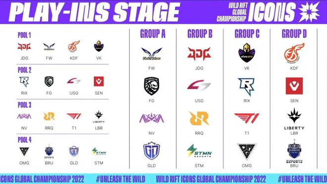 理层的主要 理层的主要