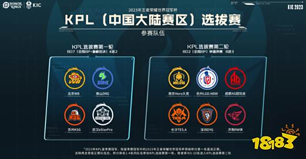 胜王楚钦后 胜王楚钦后