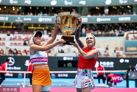 为此类项目 为此类项目